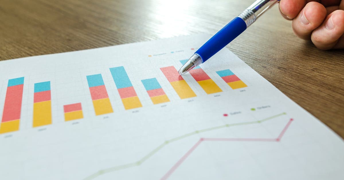 Heat map showing hourly purchase patterns across Amazon, Shopify, eBay, and Walmart channels