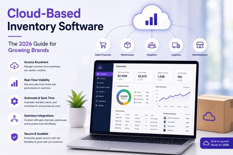 Cloud-based inventory software guide graphic: a laptop dashboard showing real-time stock levels, orders and reports syncing through the cloud to sales channels, warehouses, suppliers, logistics and marketplaces