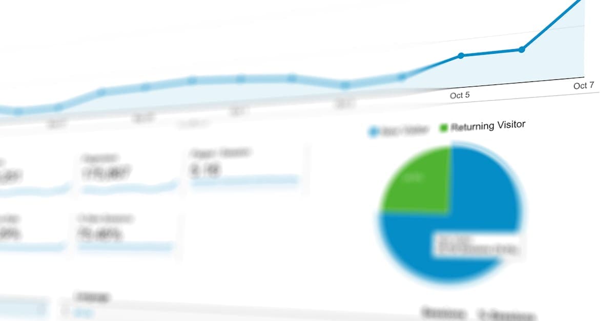Warehouse operations dashboard showing key performance indicators for ecommerce fulfillment