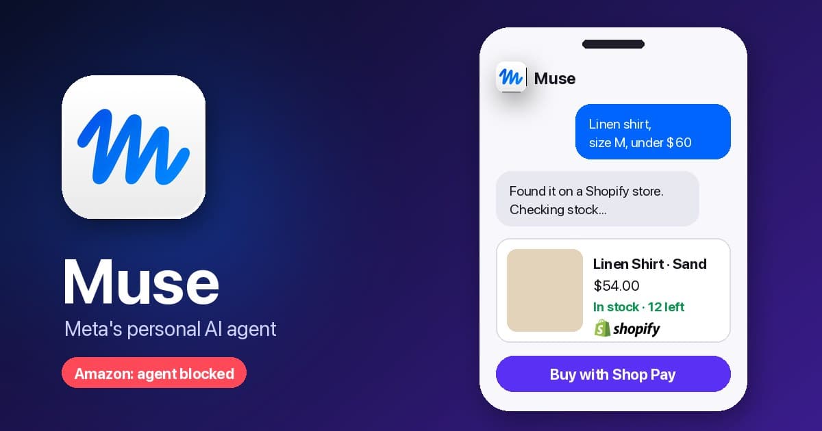 Muse app icon beside a phone where Meta's Muse agent finds a shirt on a Shopify store and checks out with Shop Pay